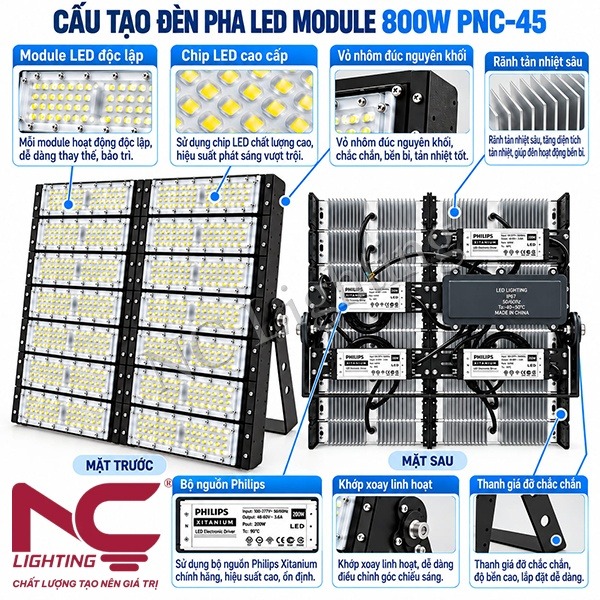 cau-tao-den-pha-led-pnc-45 Cấu tạo đèn pha LED PNC-45
