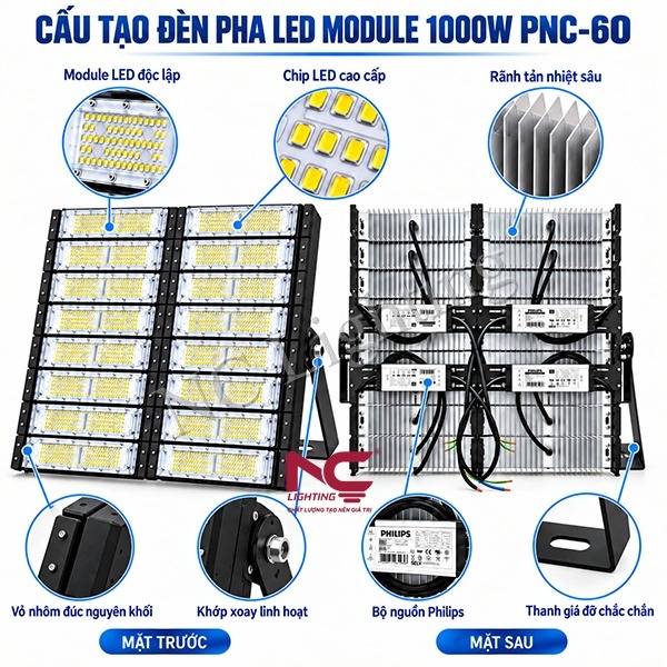 cau-tao-den-pha-led-pnc-60 Cấu tạo đèn pha Led PNC-60
