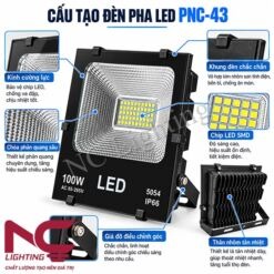 Cấu tạo đèn pha LED PNC43