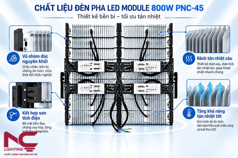 Chất liệu bền bỉ, hệ thống tản nhiệt hiệu quả