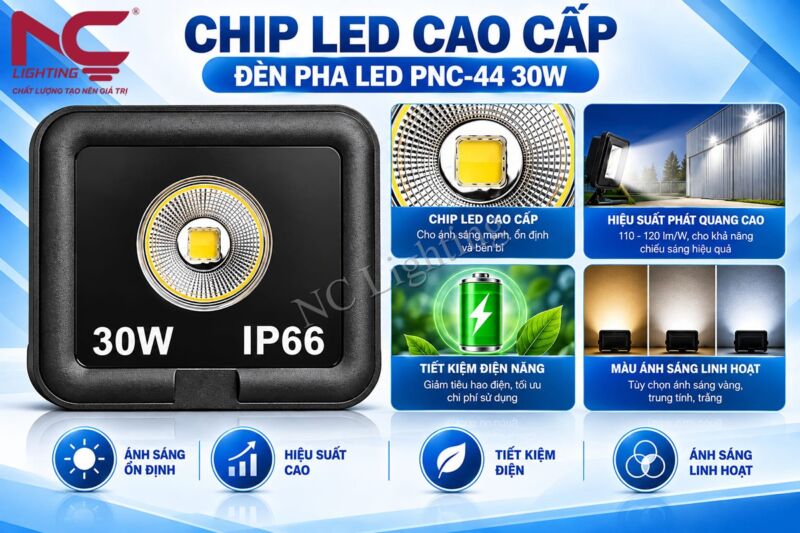 Đặc điểm đèn pha LED 30W PNC-44