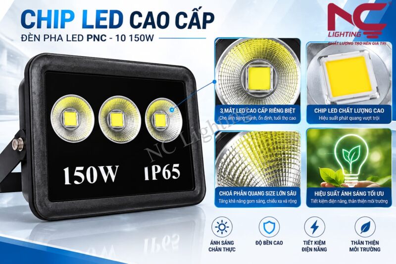 Ưu điểm đặc biệt đèn pha LED PNC-10
