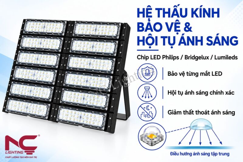 Hệ thấu kính bảo vệ đèn pha chiếu sáng PNC-38
