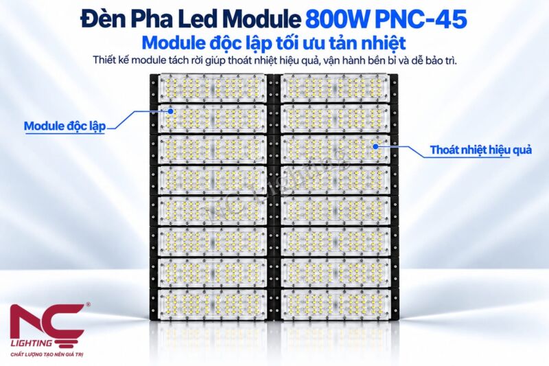 Thiết kế module độc lập - tối ưu khả năng tản nhiệt