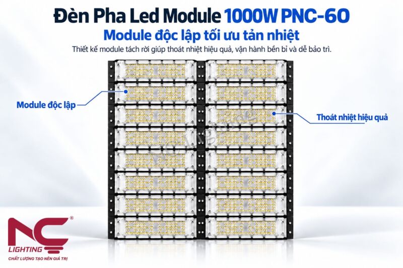 Thiết kế module độc lập giúp tối ưu tản nhiệt