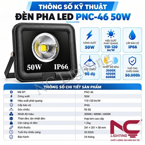 thong-so-ky-thuat-den-pha-led-50w-pnc46 Thông số kỹ thuật đèn pha LED PNC-46 50W