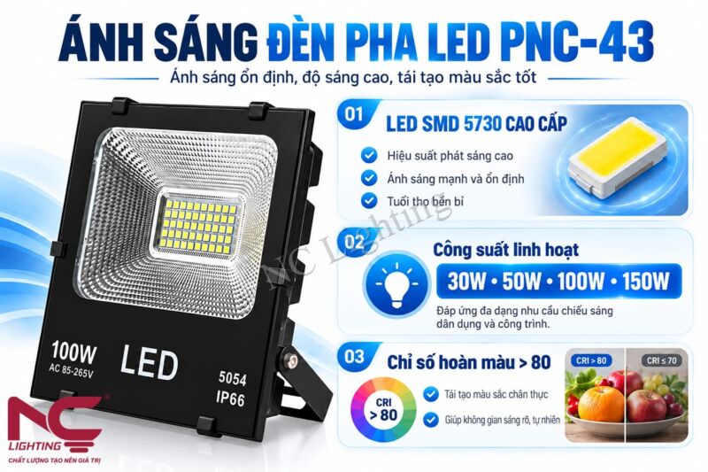 Đặc điểm của đèn pha LED PNC-43