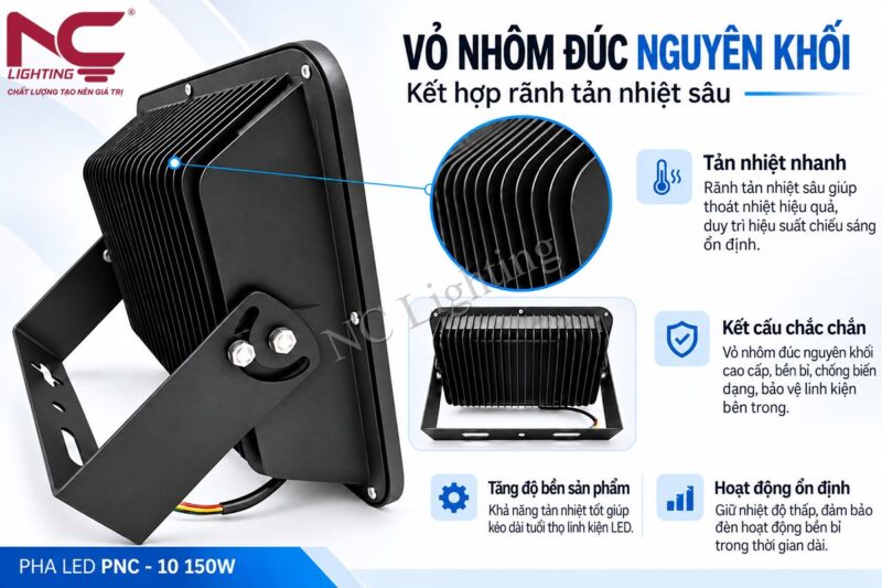 Đặc điểm vỏ đèn pha Led PNC-10