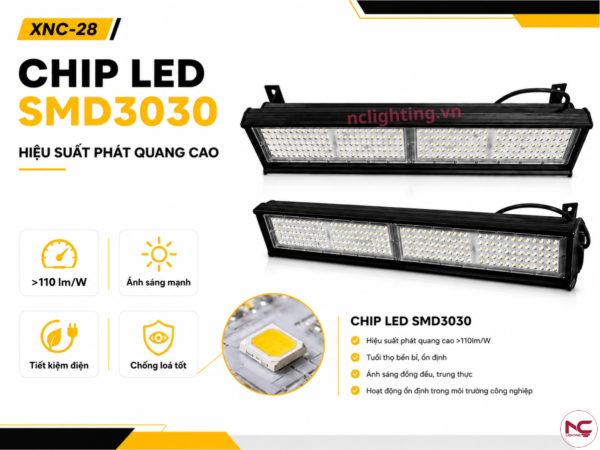 XNC-28 sử dụng chip led SMD3030 cao cấp với hiệu suất phát quang cao