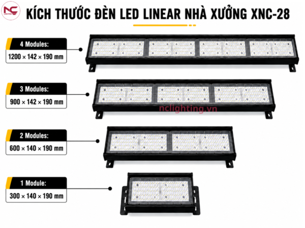 XNC-28 có đa dạng kích thước