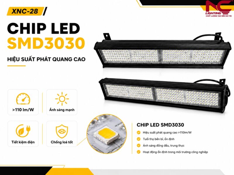 XNC-28 sử dụng chip led SMD3030 cao cấp