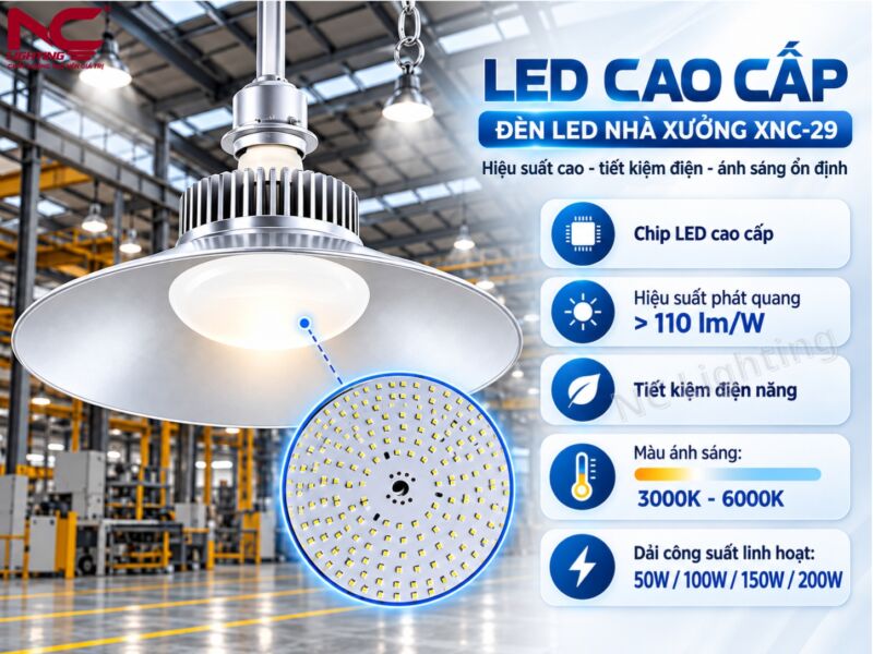 Chip led cob, hiệu suất, màu ánh sáng của XNC-29