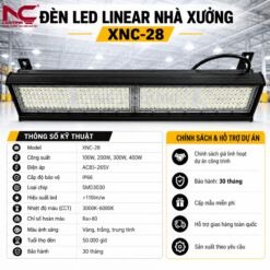Thông số kỹ thuật của NXC-28