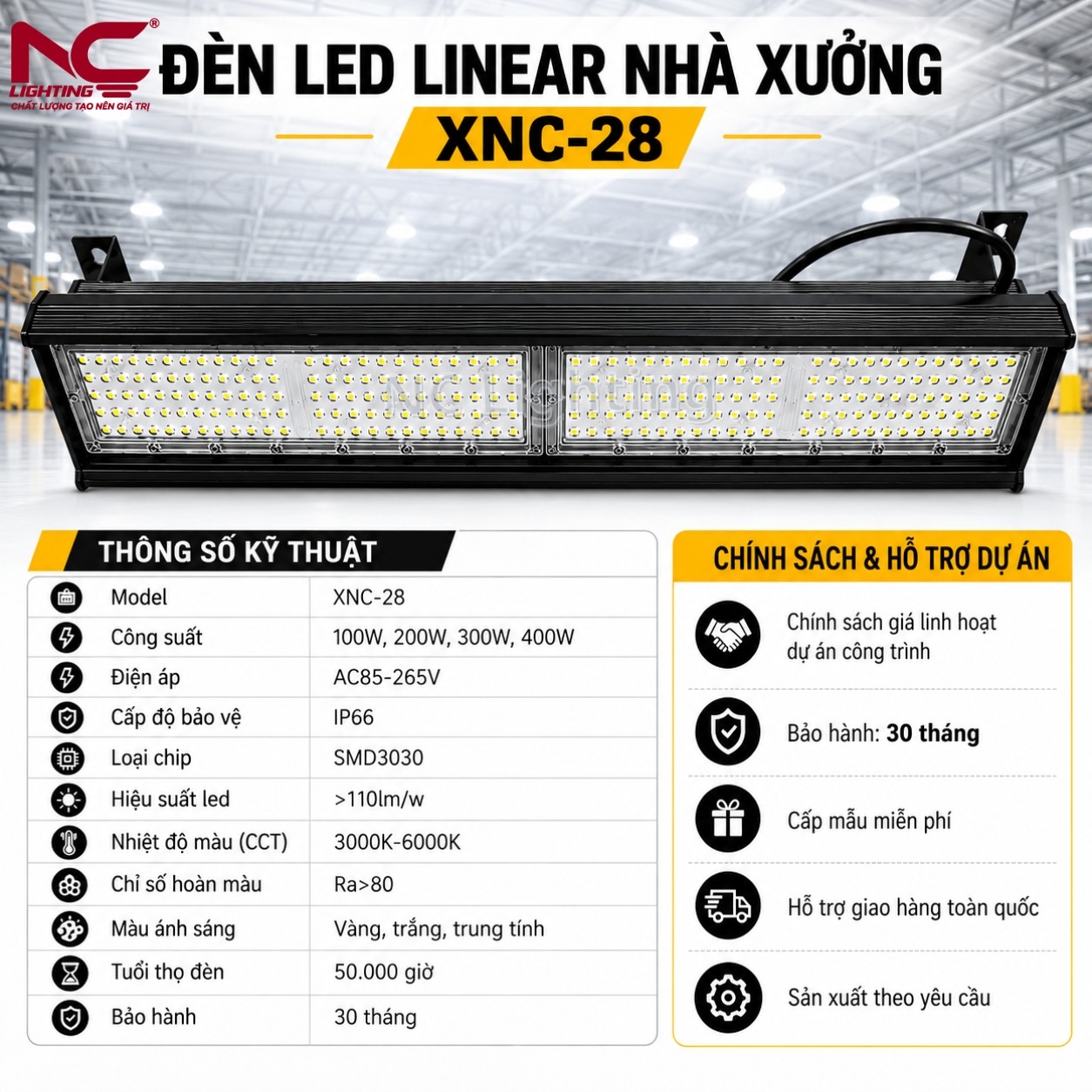 thong-so-xnc-28 Thông số kỹ thuật của NXC-28