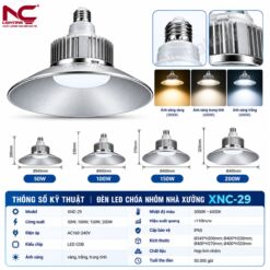 Thông số chi tiết của XNC-29