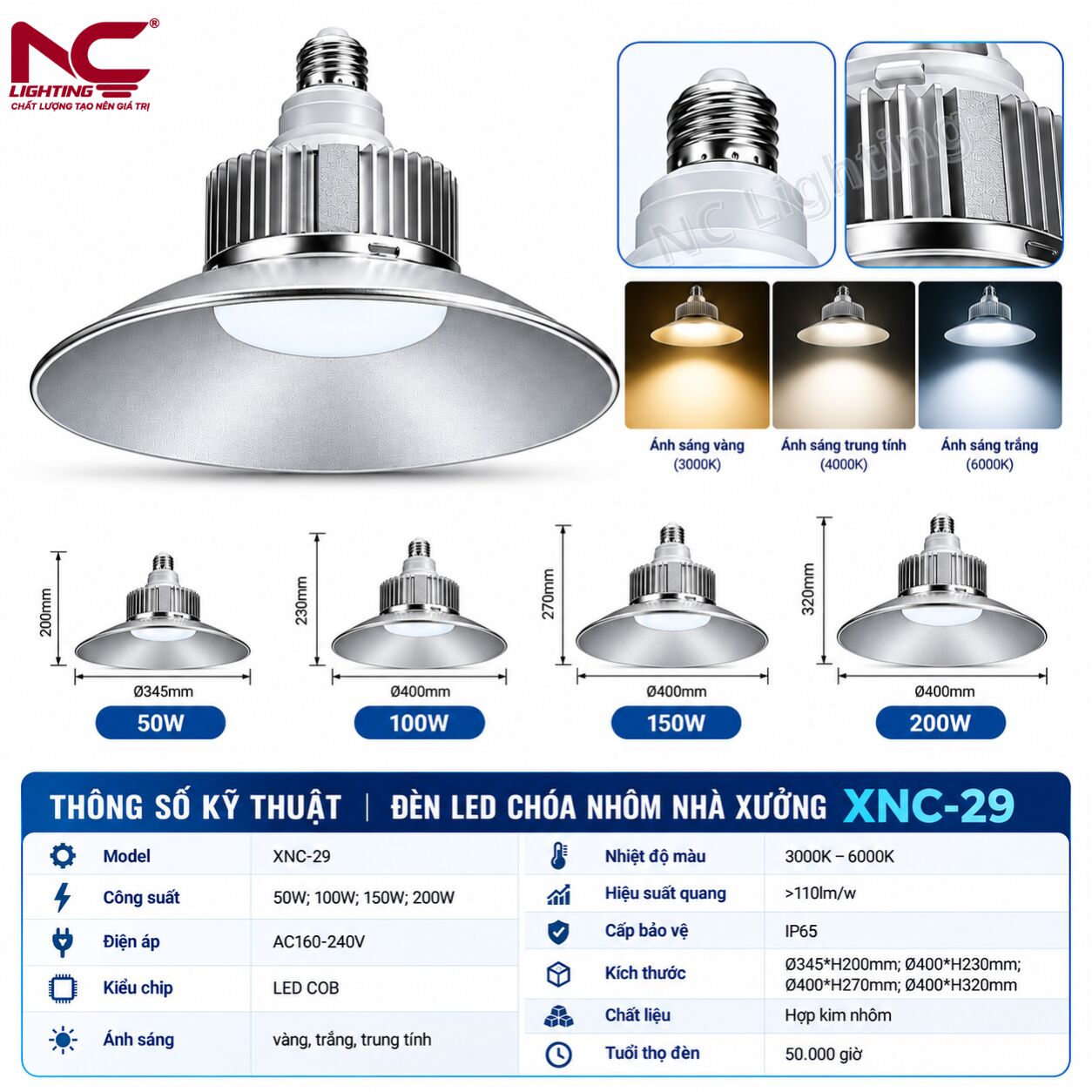 thong-so-xnc-29 Thông số chi tiết của XNC-29