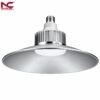 Tổng thể XNC-29