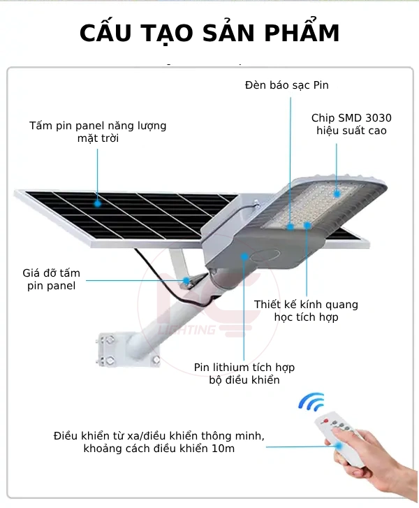 cấu tạo đèn đường NLMT LNC-104