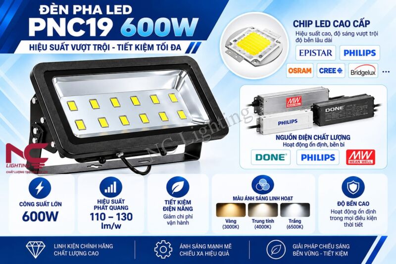 Đặc điểm của đèn pha LED PNC19