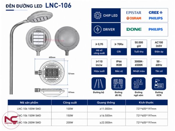 catalogue lnc-106