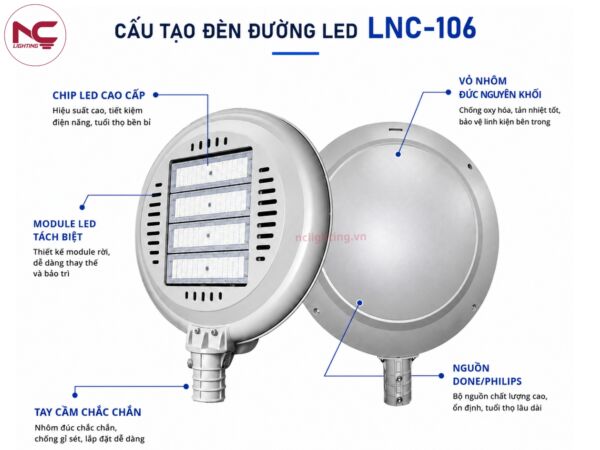 cấu tạo lnc-106