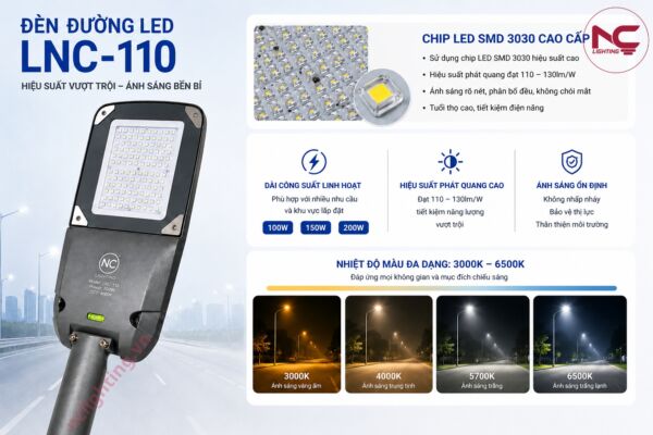 lnc-110 sử dụng chip led cao cấp