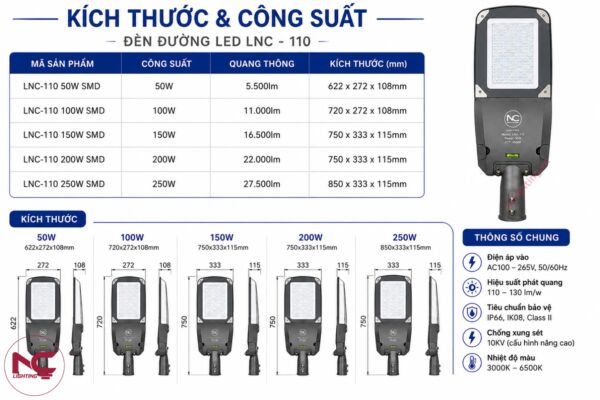 kích thước và công suất lnc-110