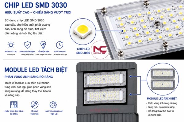 lnc-110 sử dụng chip led cao cấp