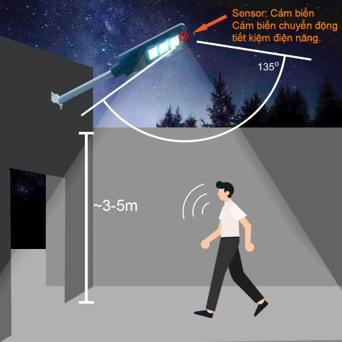 cảm biến chuyển động trên đèn đường LED