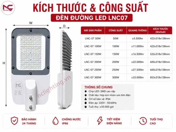 LNC-07 có kết cấu đồng bộ