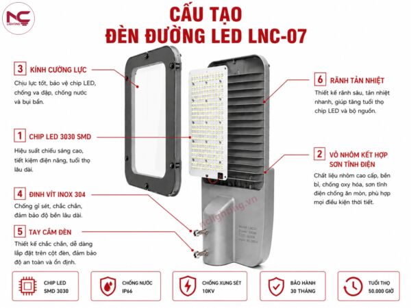 LNC-07 có cấu tạo chắc chắn với kính cường lực, chip led cao cấp, đinh vít inox 304...