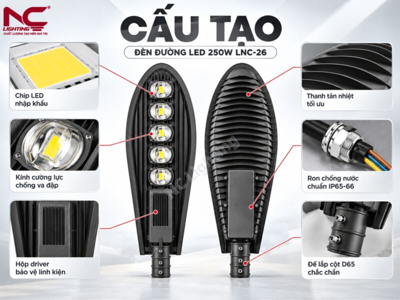 Cấu tạo LNC-26 gồm chip led, kính cường lực, thân tản nhiệt, đế lắp cột