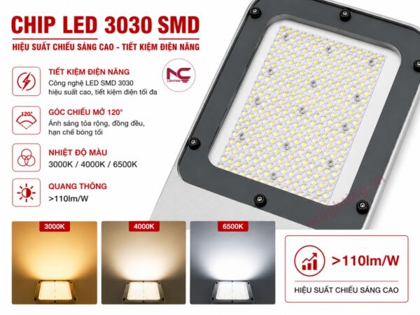 LNC-07 sử dụng chip led cao cấp