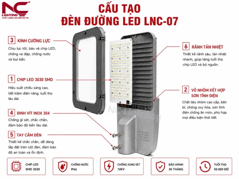 LNC-07 có cấu tạo chắc chắn với kính, chip, rãnh tản nhiệt, tay cầm và nhiều bộ phận khác
