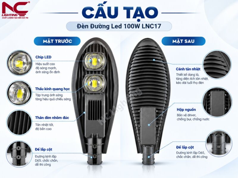LNC-17 có cấu tạo gồm chip led, thấu kính quang học, thân đèn nhôm đúc...