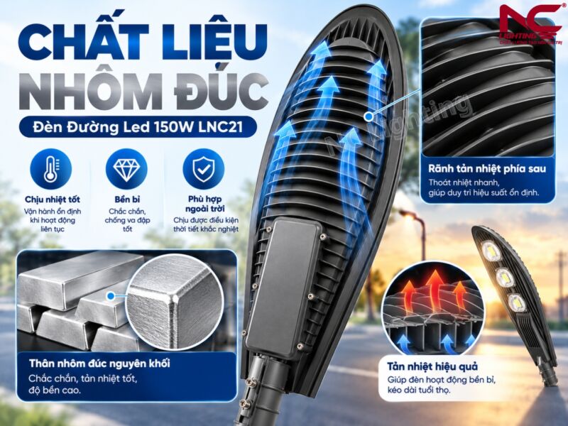 Chất liệu nhôm đúc của LNC-21 và rãnh tản nhiệt sâu