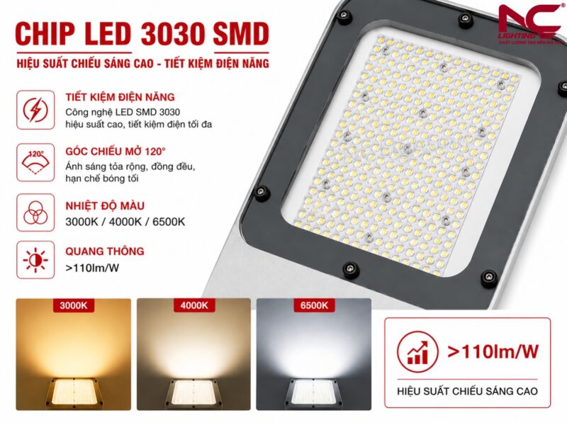 LNC-07 sử dụng chip led 3030 SMD được bố trí tạo thành ma trận