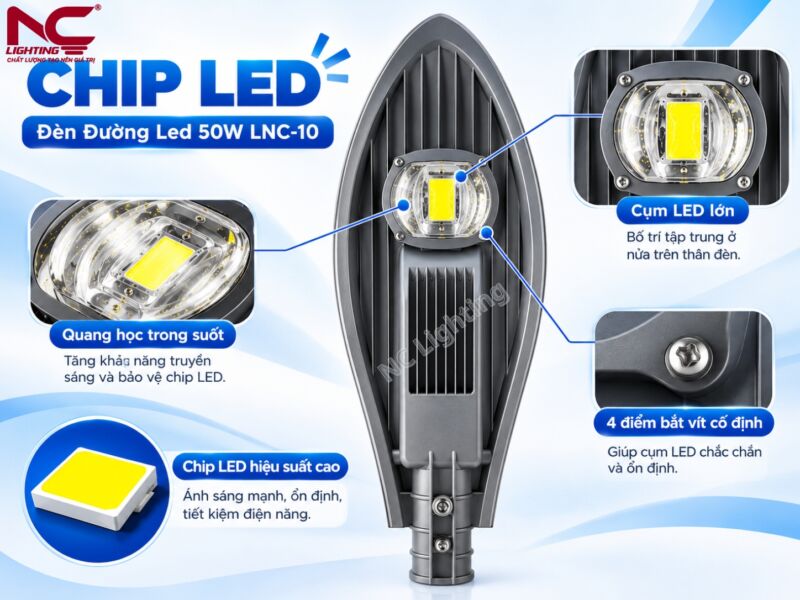 Led của LNC-10 bố trí tập trung ở nửa thân trên của đèn