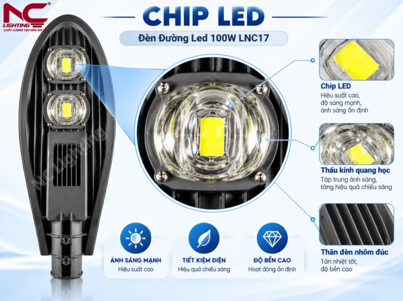 LNC-17 có chip led cao cấp và hiệu suất cao