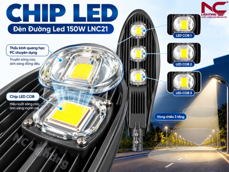LNC-21 sử dụng chip led cob cao cấp và được xếp dọc
