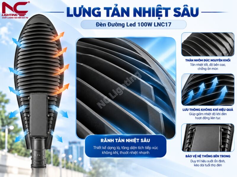 LNC-17 có thiết kế lưng tản nhiệt phía sau
