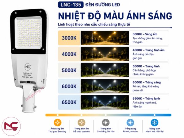 lnc-135 có dải nhiệt độ màu đa dạng