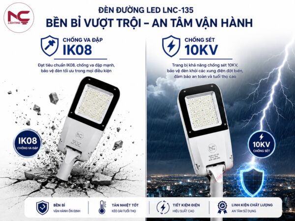 lnc-135 chống va đập ik08 và chống sét 10kv