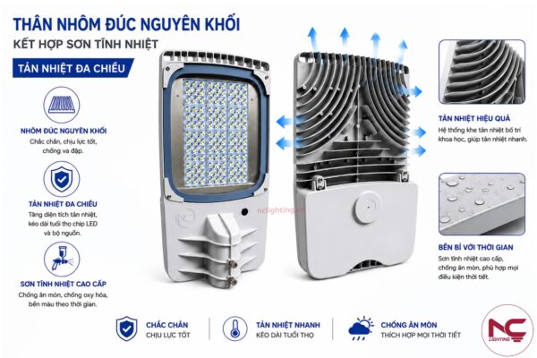 lnc-140 sử dụng chất liệu nhôm đúc nguyên khối