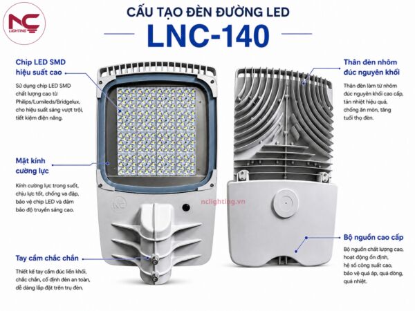lnc-140 có cấu tạo chắc chắn