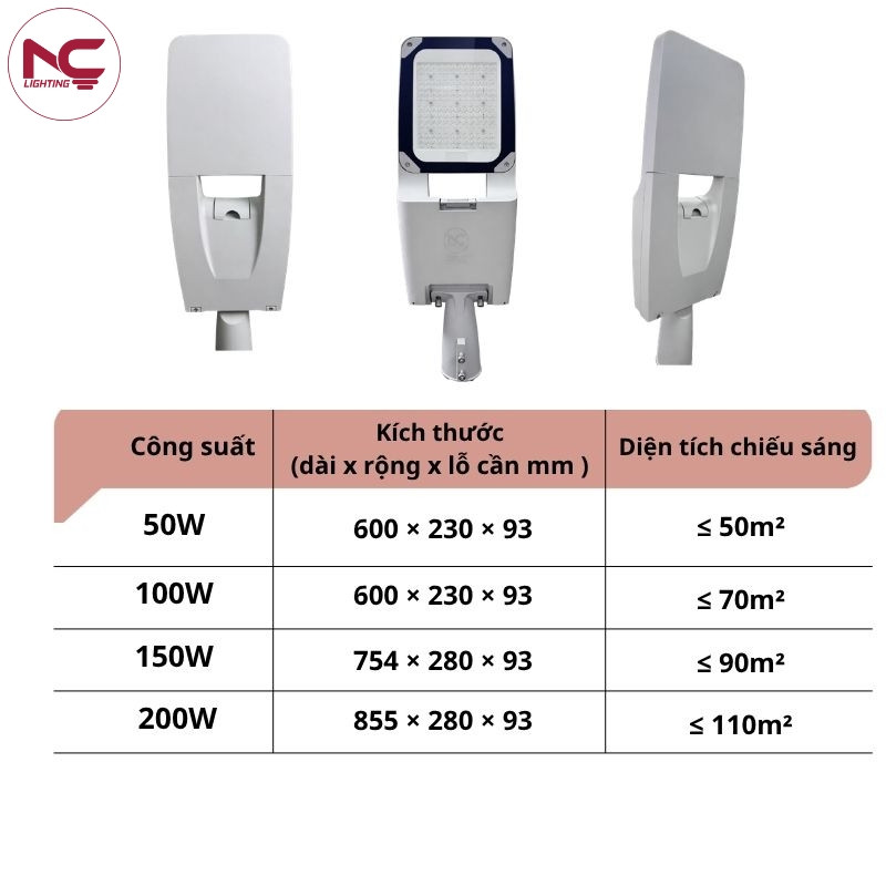 LNC-139 có nhiều dải công suất và kích thước khác nhau