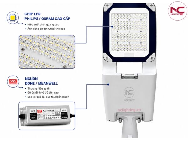 lnc-139 sử dụng chip led từ những hãng nổi tiếng