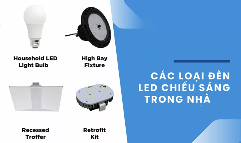 Các loại đèn LED chiếu sáng trong nhà phổ biến gồm bóng LED, đèn high bay, đèn âm trần và bộ retrofit