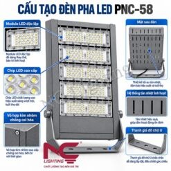 Cấu tạo đèn pha LED PNC-58