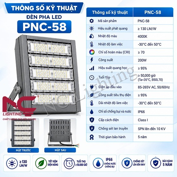 thong-so-ky-thuat-den-pha-led-pnc-58 Thông số kỹ thuật đèn pha LED PNC-58